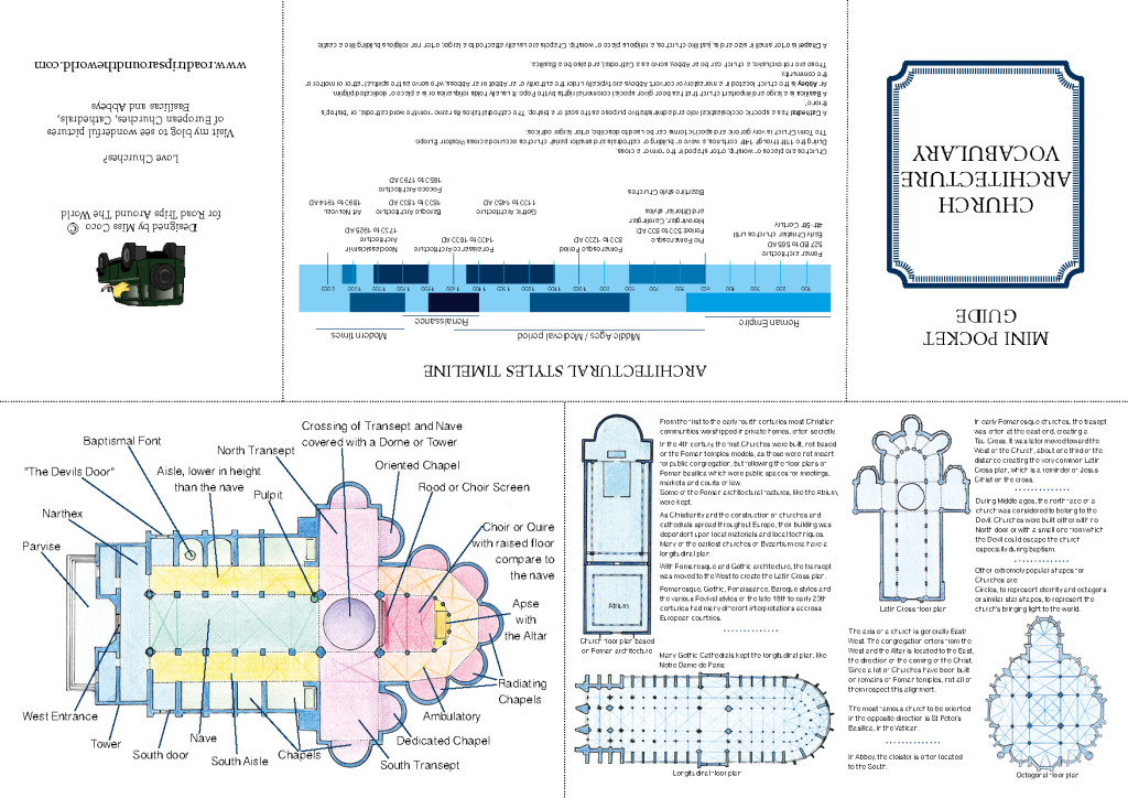 A Pocket Guide To Church Architecture Vocabulary Road Trips Around 